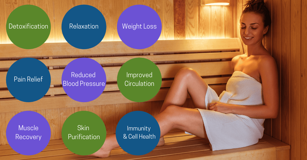 About our Infrared Sauna